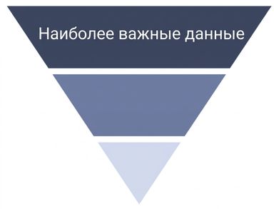 логический поток