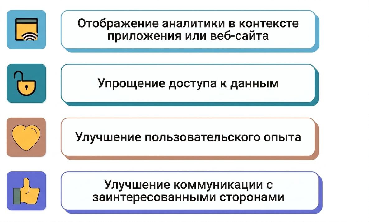 встроенный