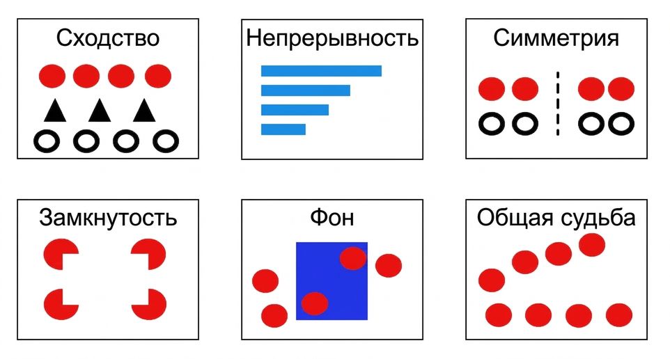 гештальт