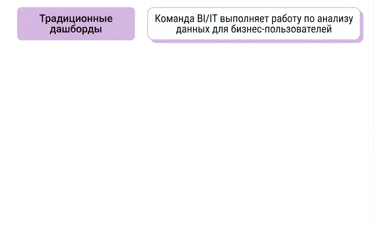 программное обеспечение