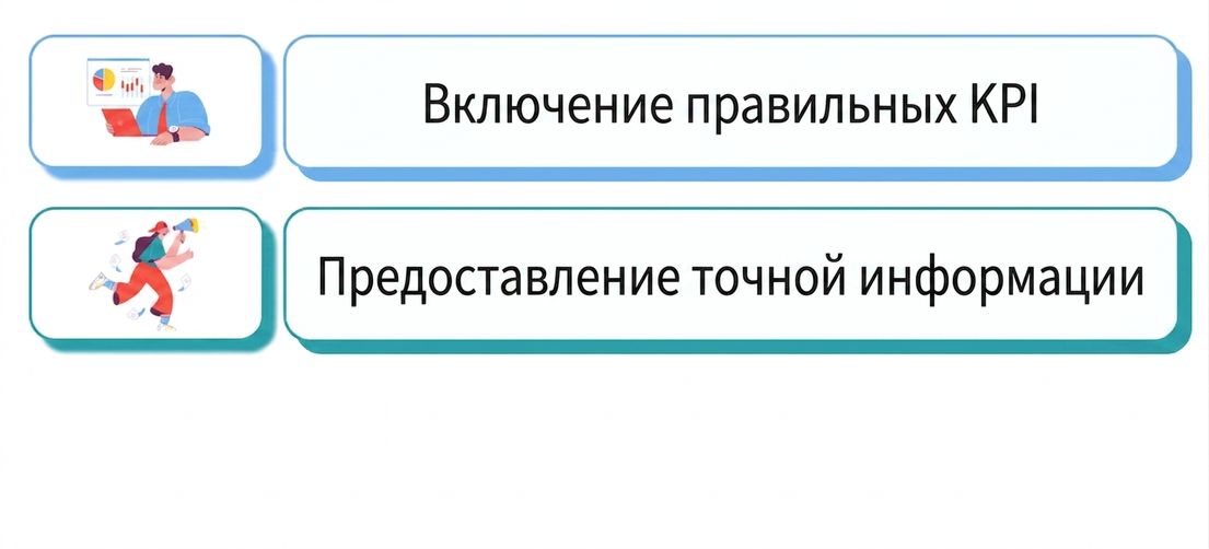 функциональный дашборд
