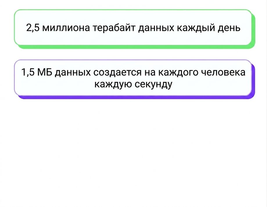 поток данных