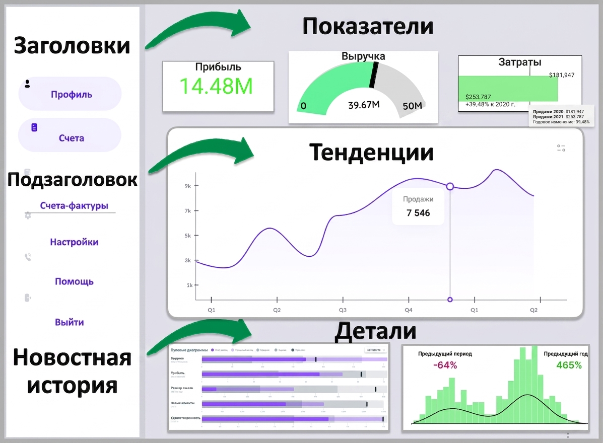 новостной материал