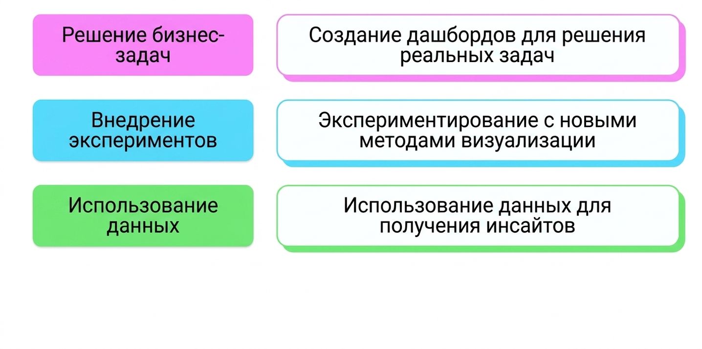 мышление