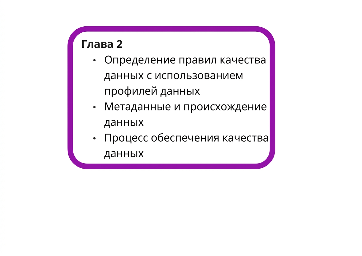 квадрат с повторением главы 2]