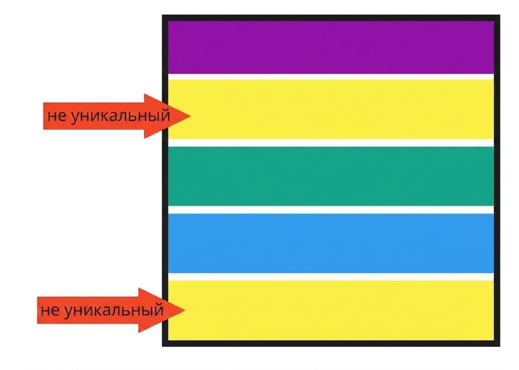 полосатый квадрат