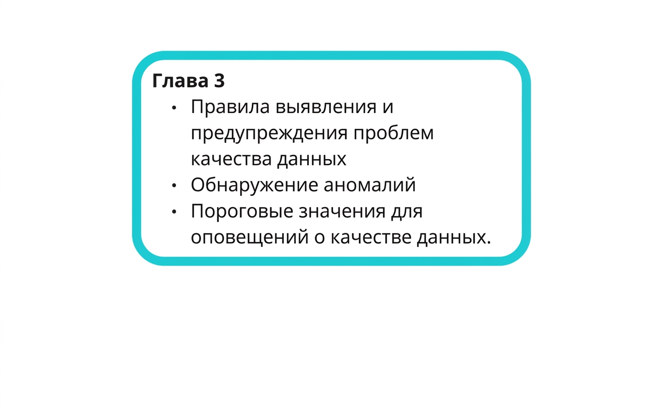 квадрат с повторением главы 3]