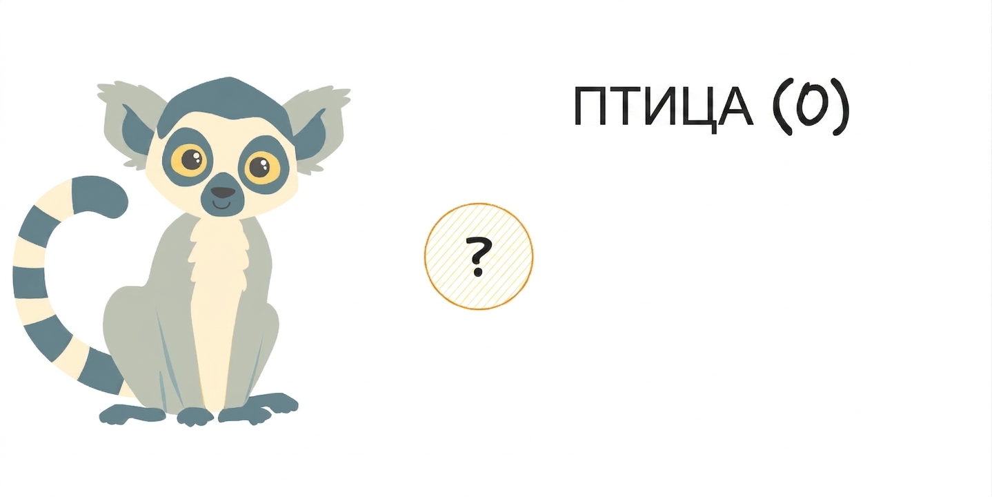 Лемур с вариантом «птица»