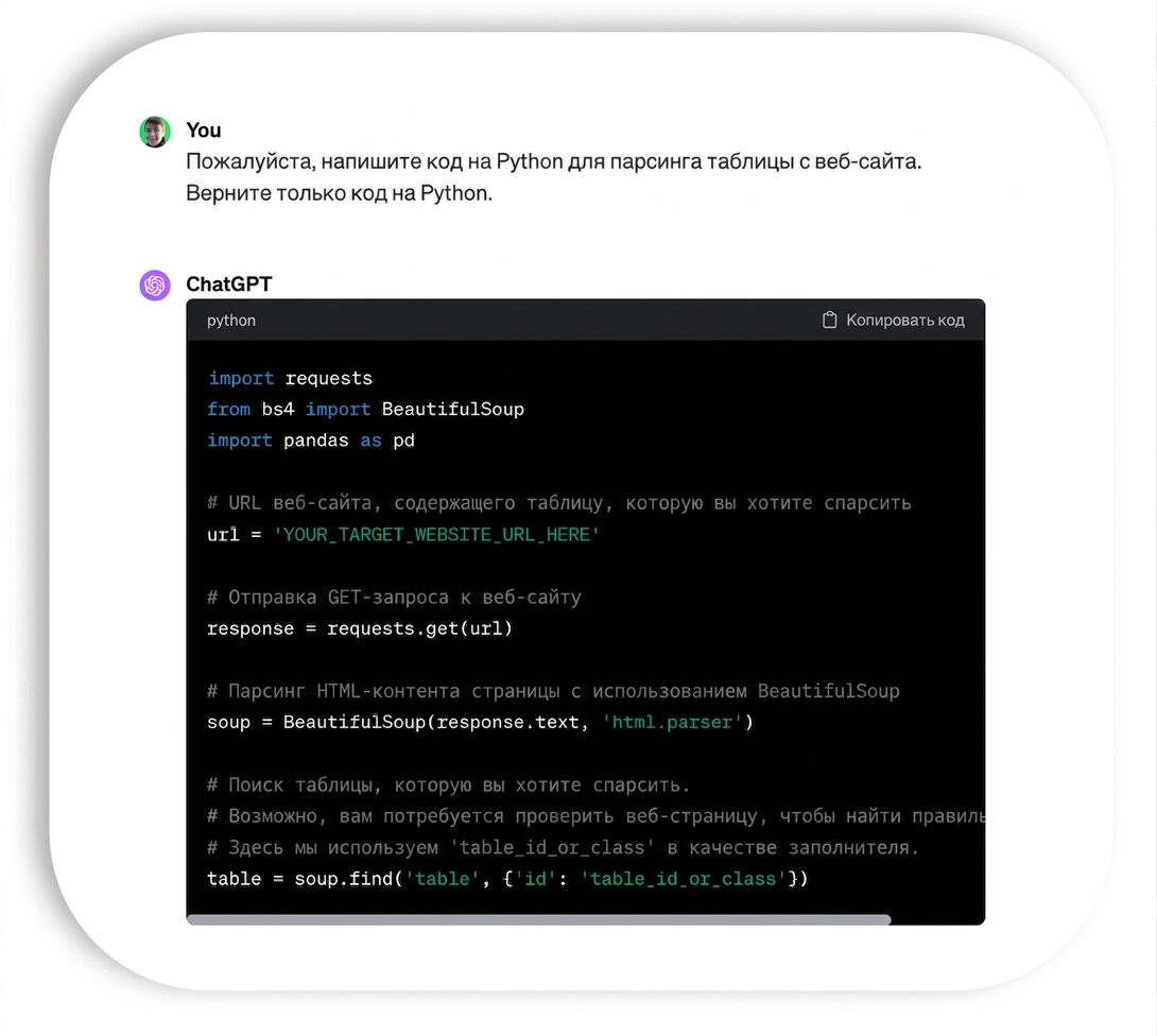 Пример использования ChatGPT для генерации кода парсинга таблицы с сайта.