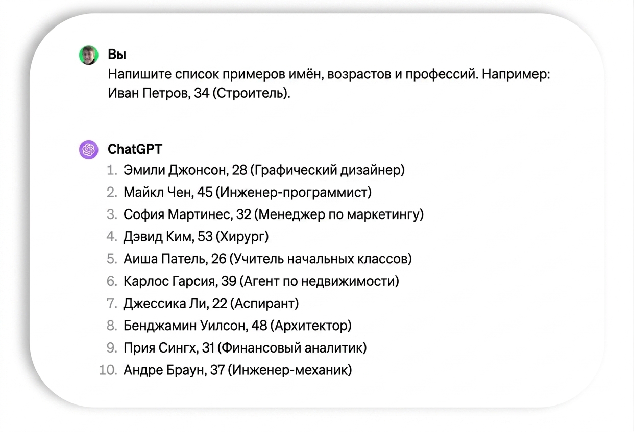 Запрос и ответ с примерами имён и профессий.
