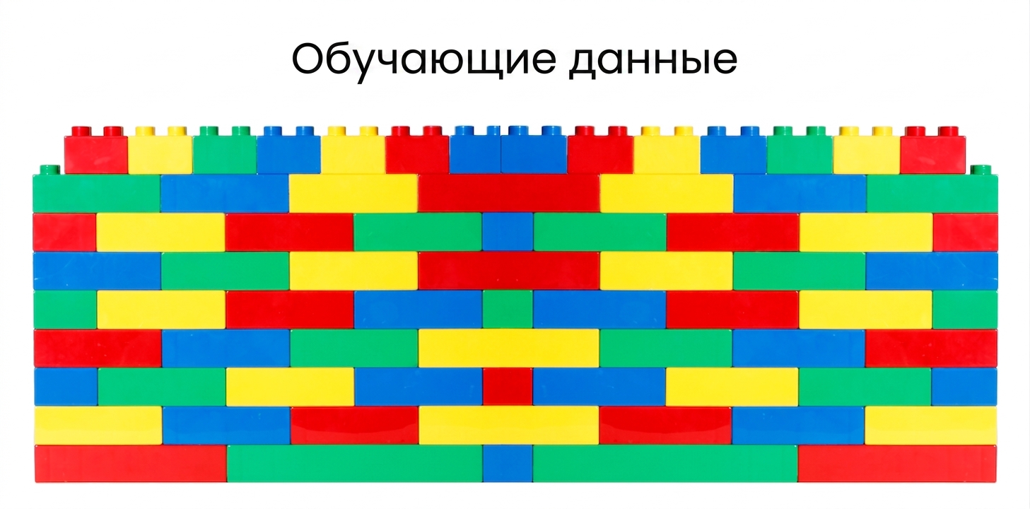 Большая кирпичная стена, символизирующая увеличение объёма обучающих данных.
