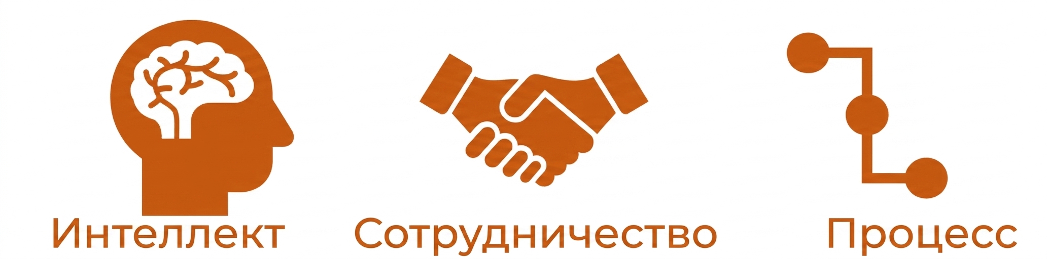 Культура как трудность
