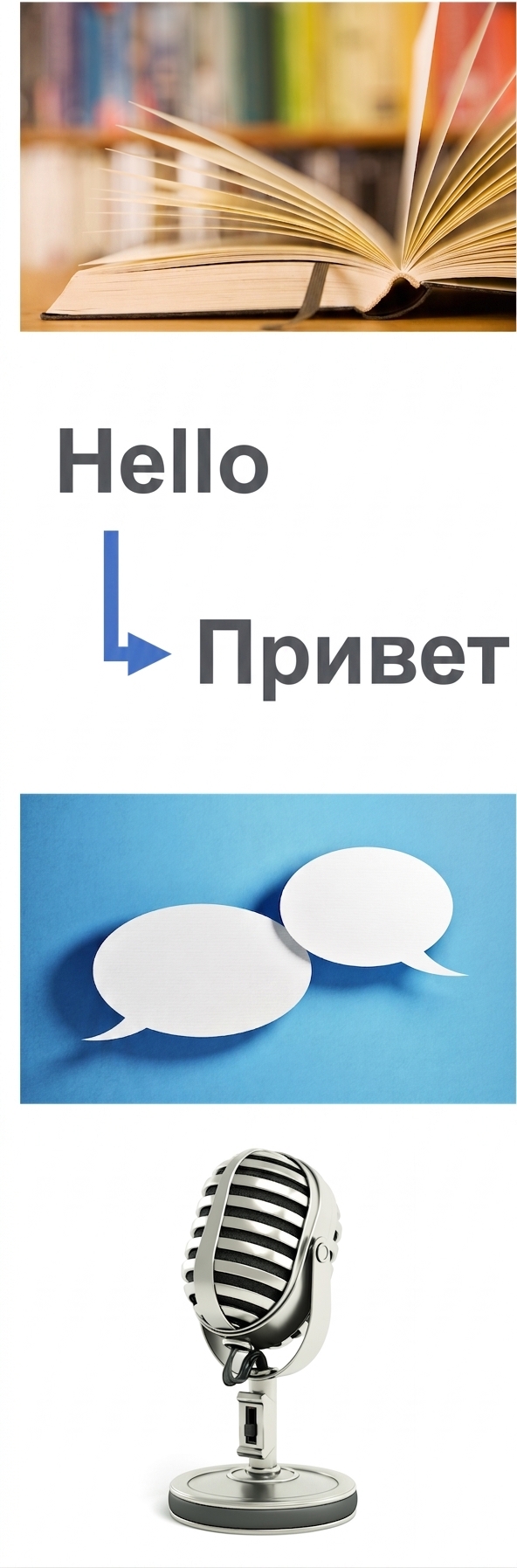 Примеры NLP