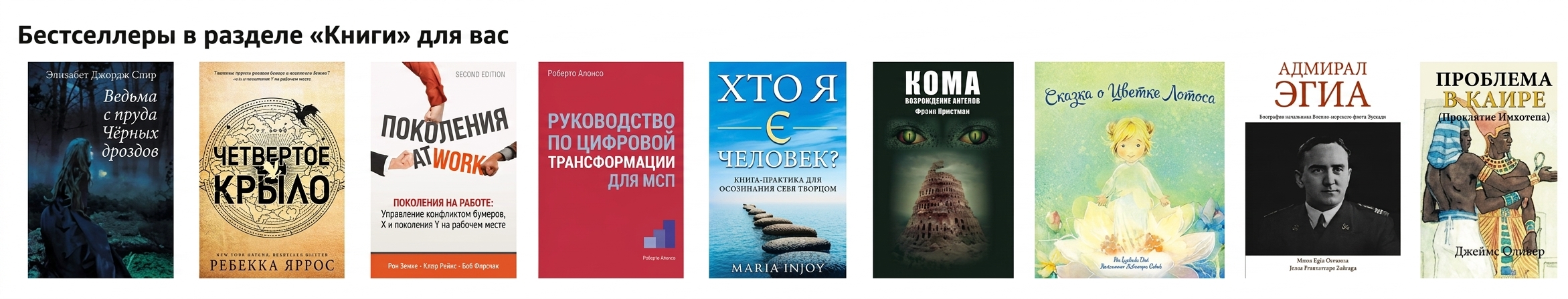 Ранжирование рекомендуемых товаров