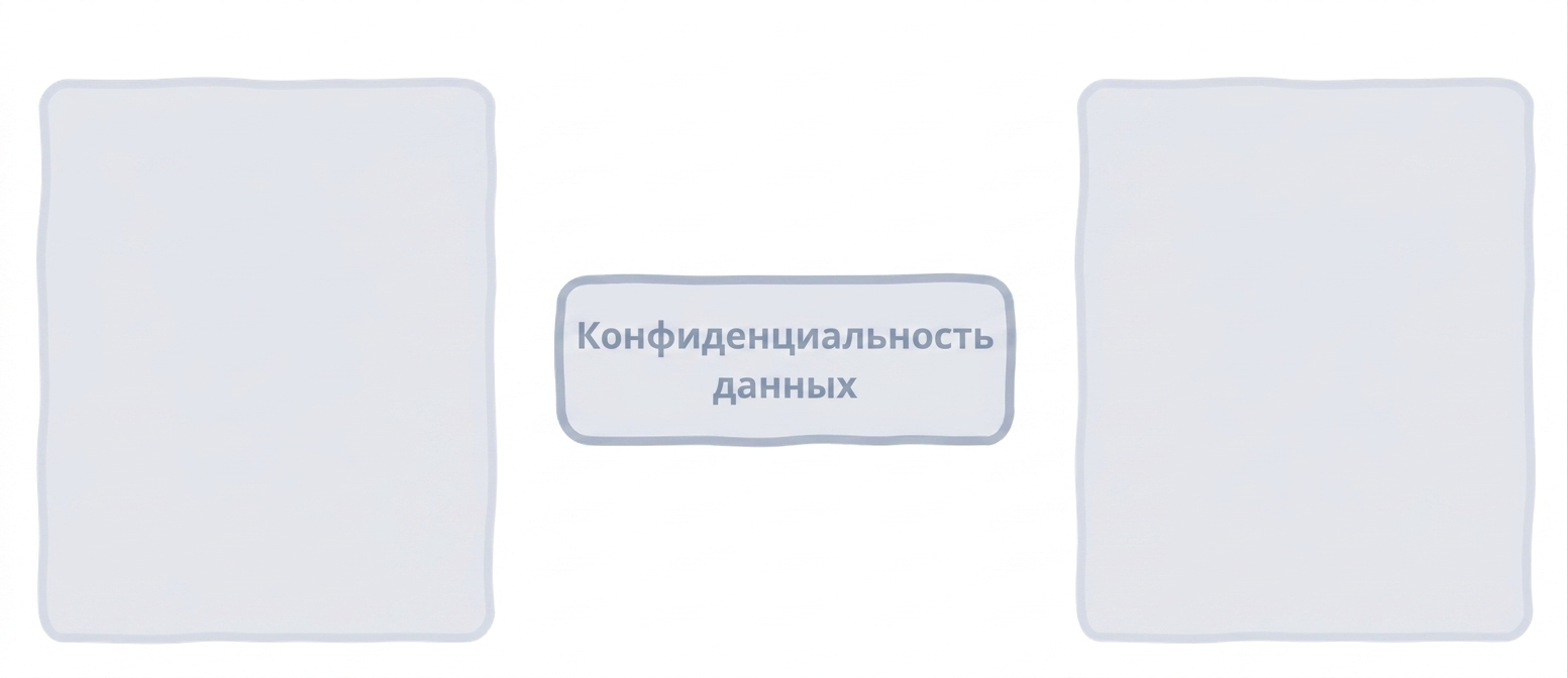 Конфиденциальность данных