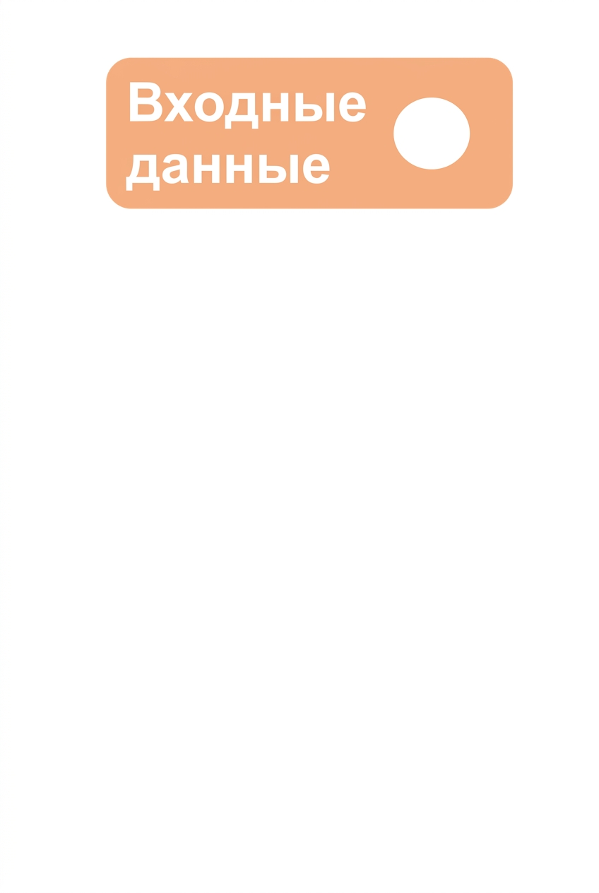 Входные данные