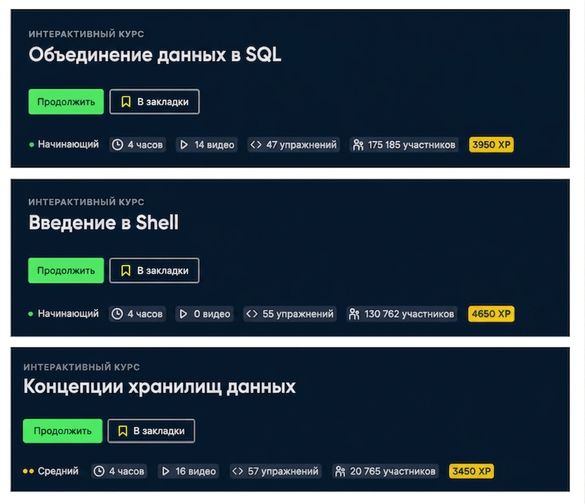 Требования к курсу
