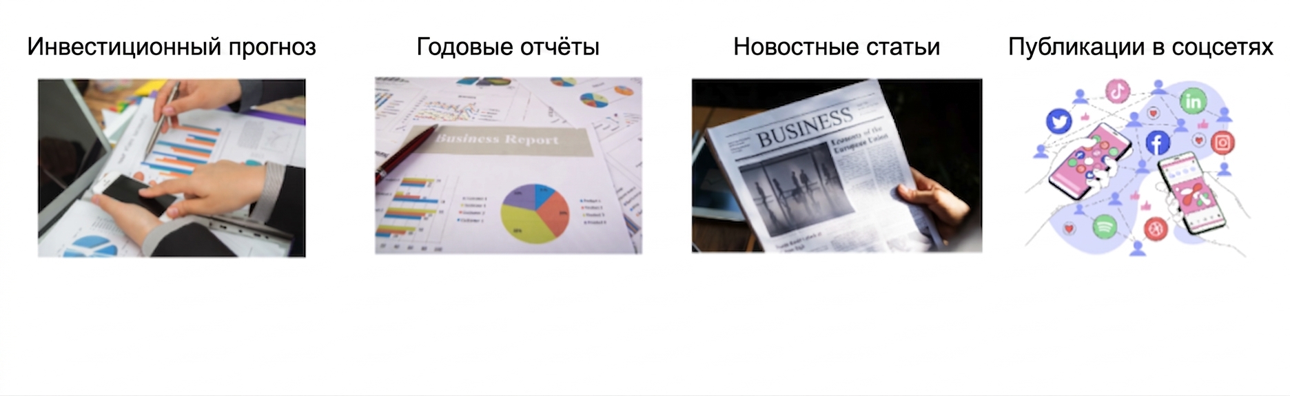 Изображение, представляющее данные финансового анализа: инвестиционные прогнозы, годовые отчёты, новостные статьи и публикации в социальных сетях.