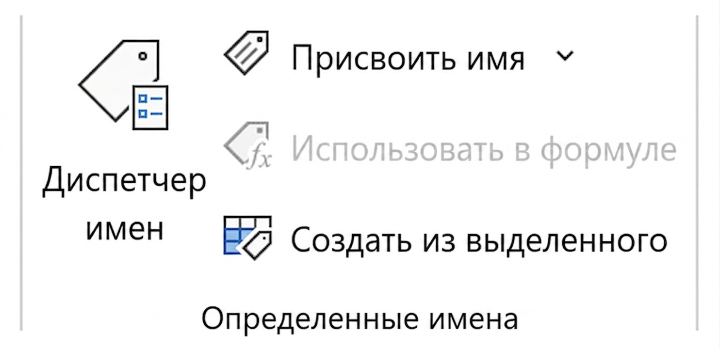Функции Excel для именования диапазонов ячеек.