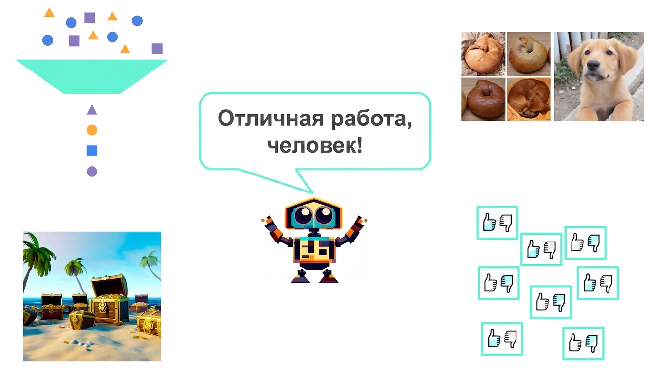 Галерея изображений из курса: в центре робот с восклицанием «Отличная работа, человек!»