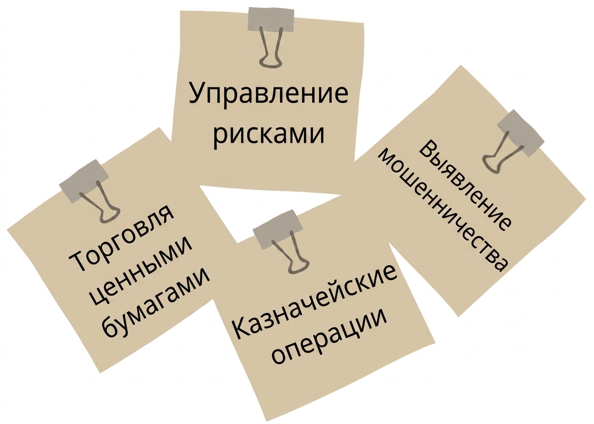 Стикеры, иллюстрирующие применение ИИ в финансовом секторе.