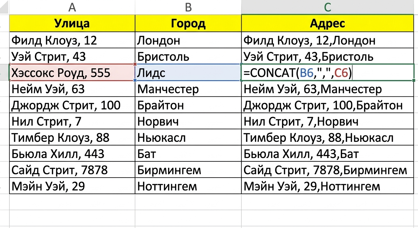 Таблица в Excel с улицей и городом в отдельных столбцах и третьим столбцом с функцией CONCAT для объединения данных