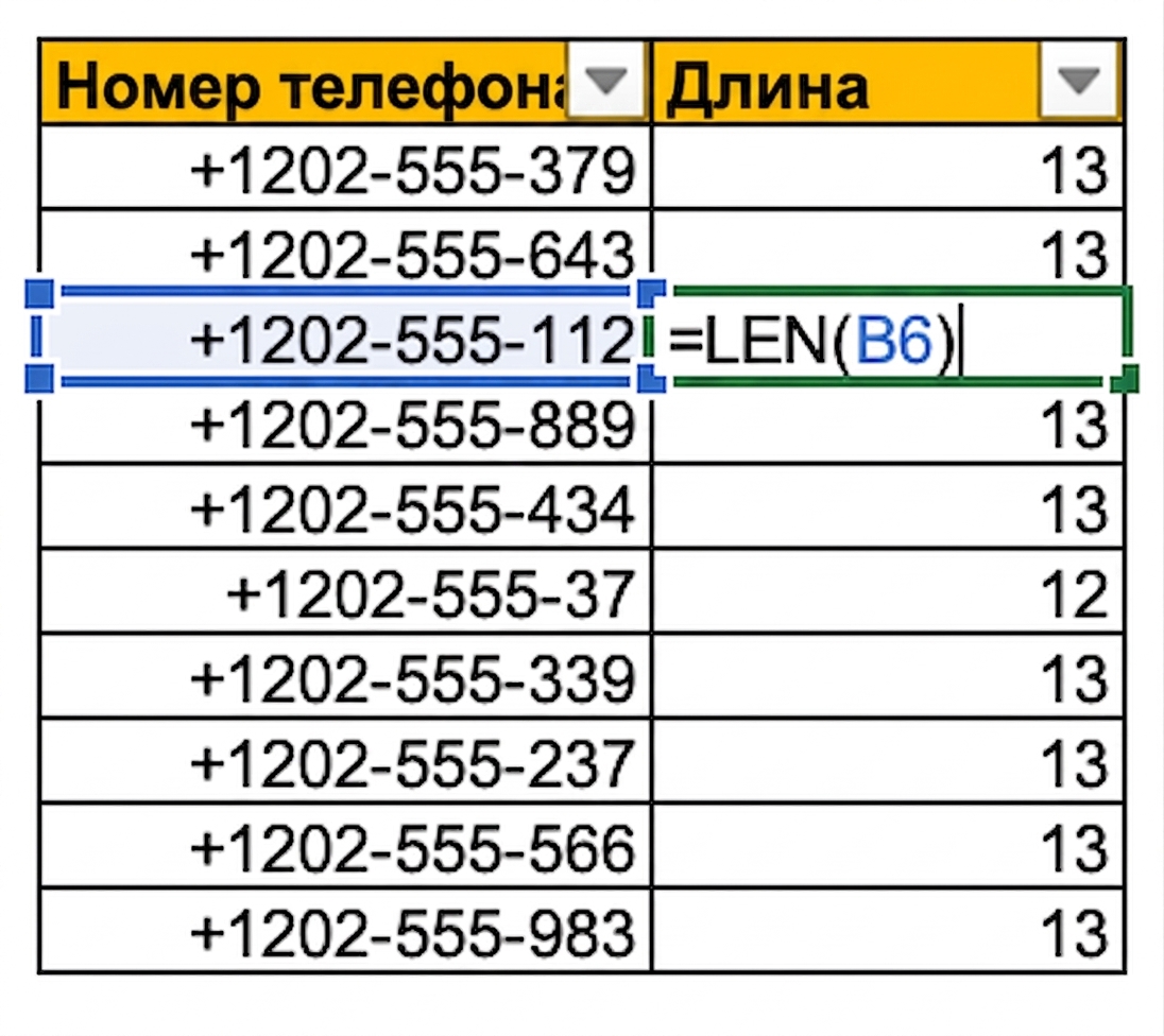 Таблица в Excel с номерами телефонов в одном столбце и формулой LEN для проверки длины введённых значений