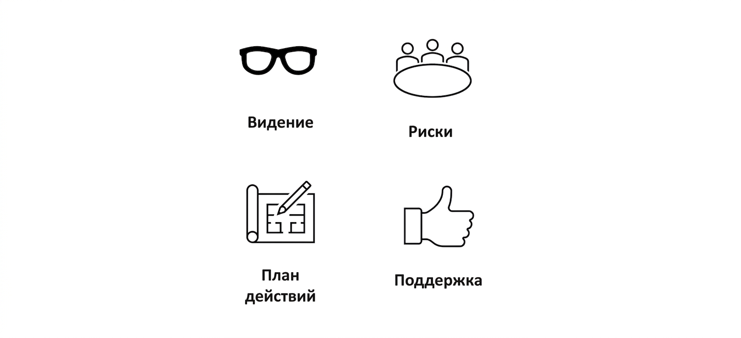 К изображению добавлен большой палец вверх со словами «Buy-in» — «Поддержка».