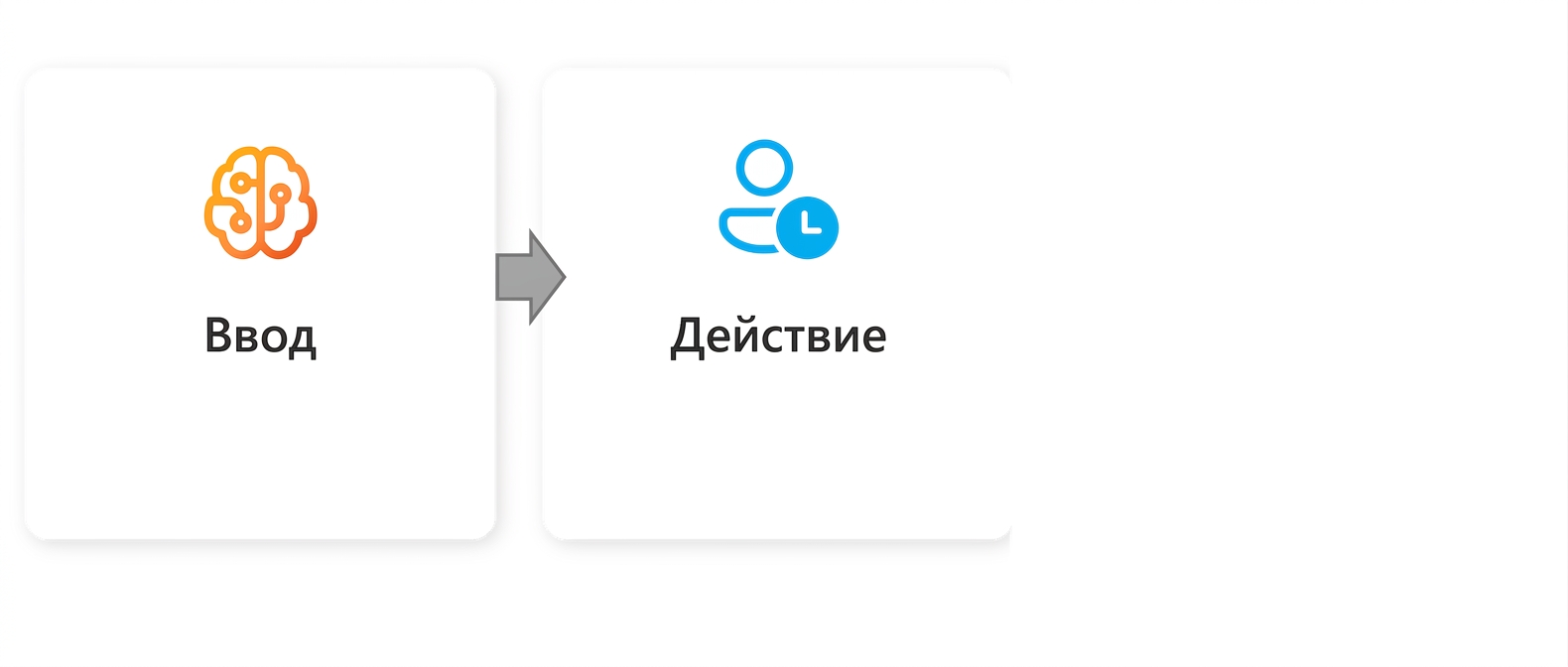 Графика со словом «Action».