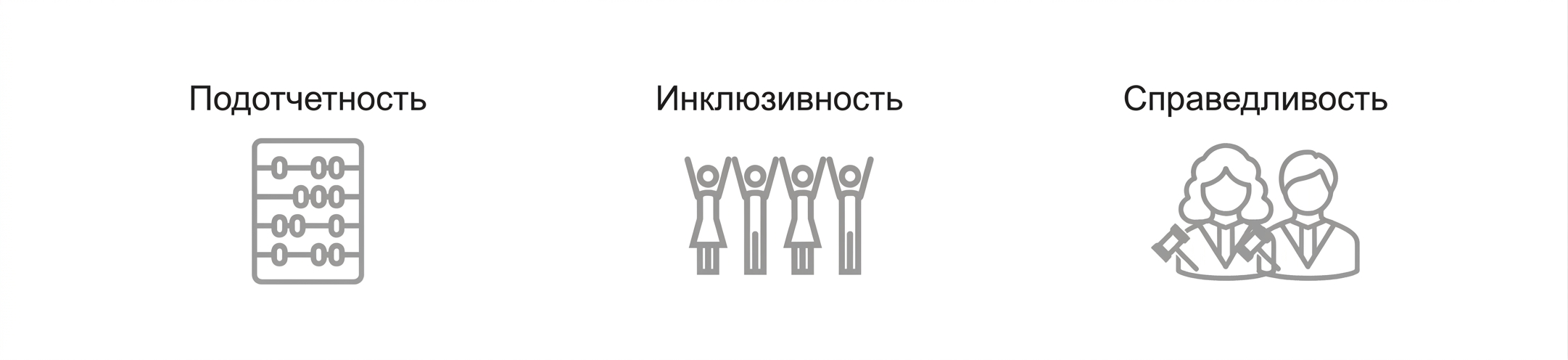 Два судьи с надписью «Fairness» — «Справедливость».