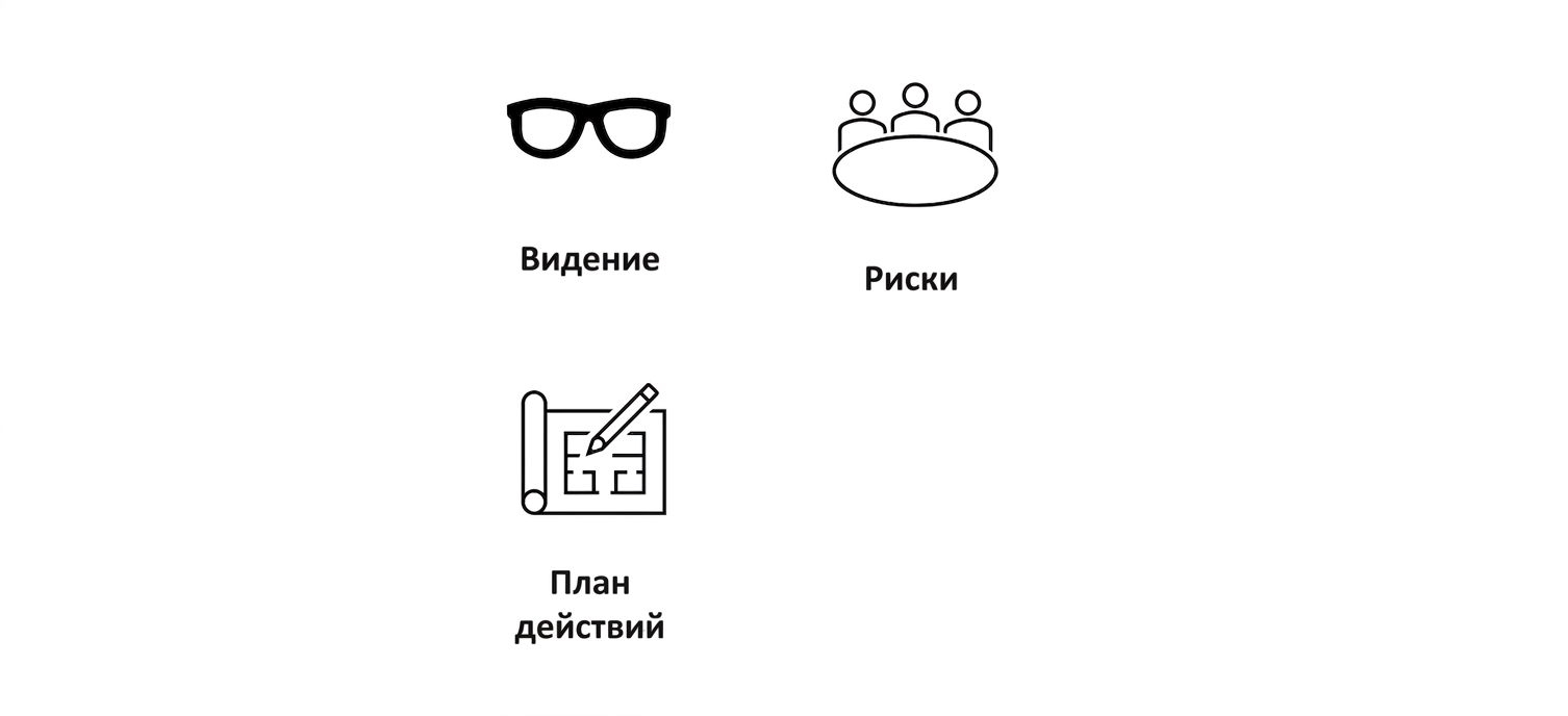 К изображению добавлен чертёж со словами «Action Plan» — «План действий».