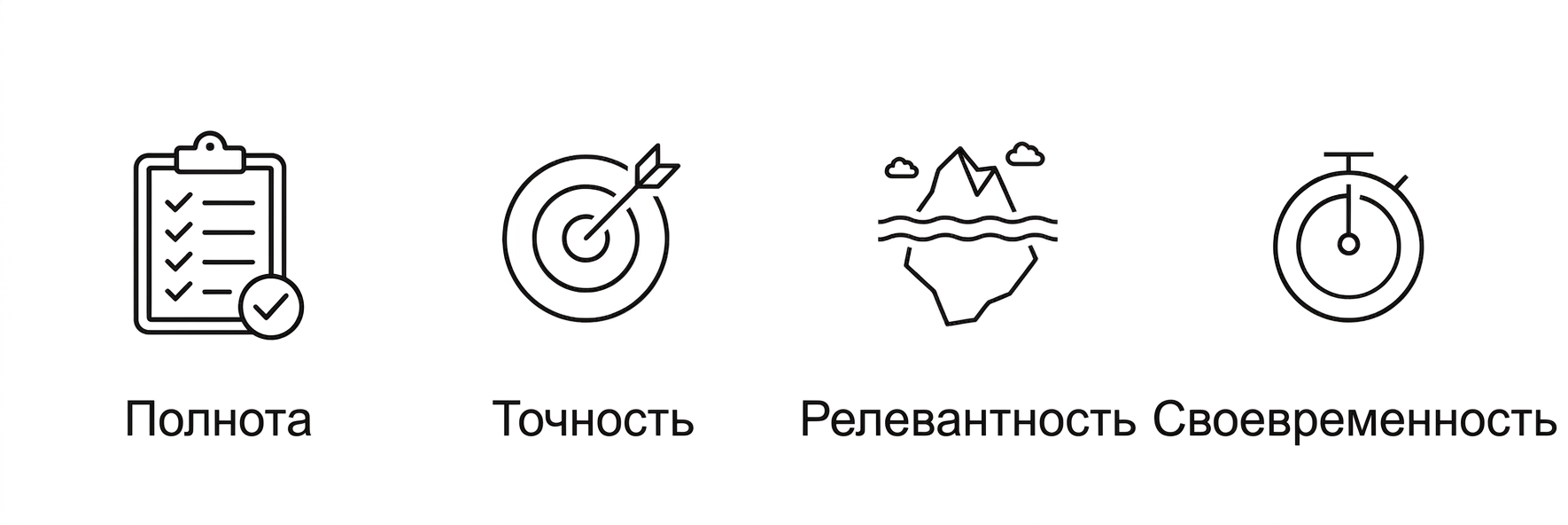 Актуальность.