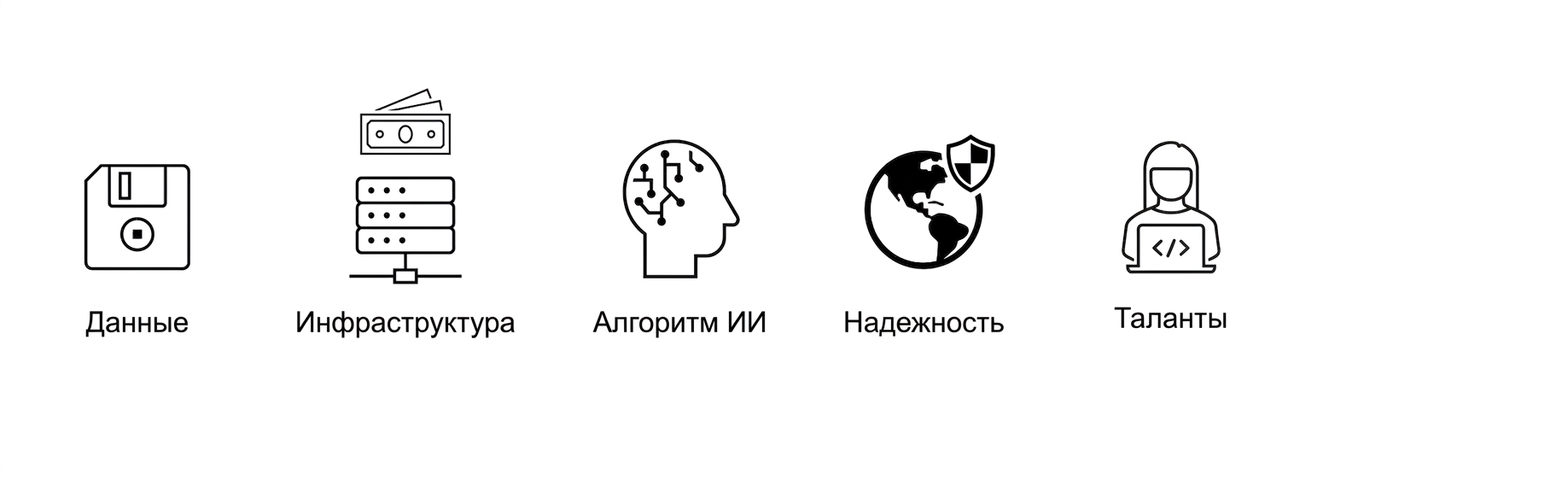 Кадры.