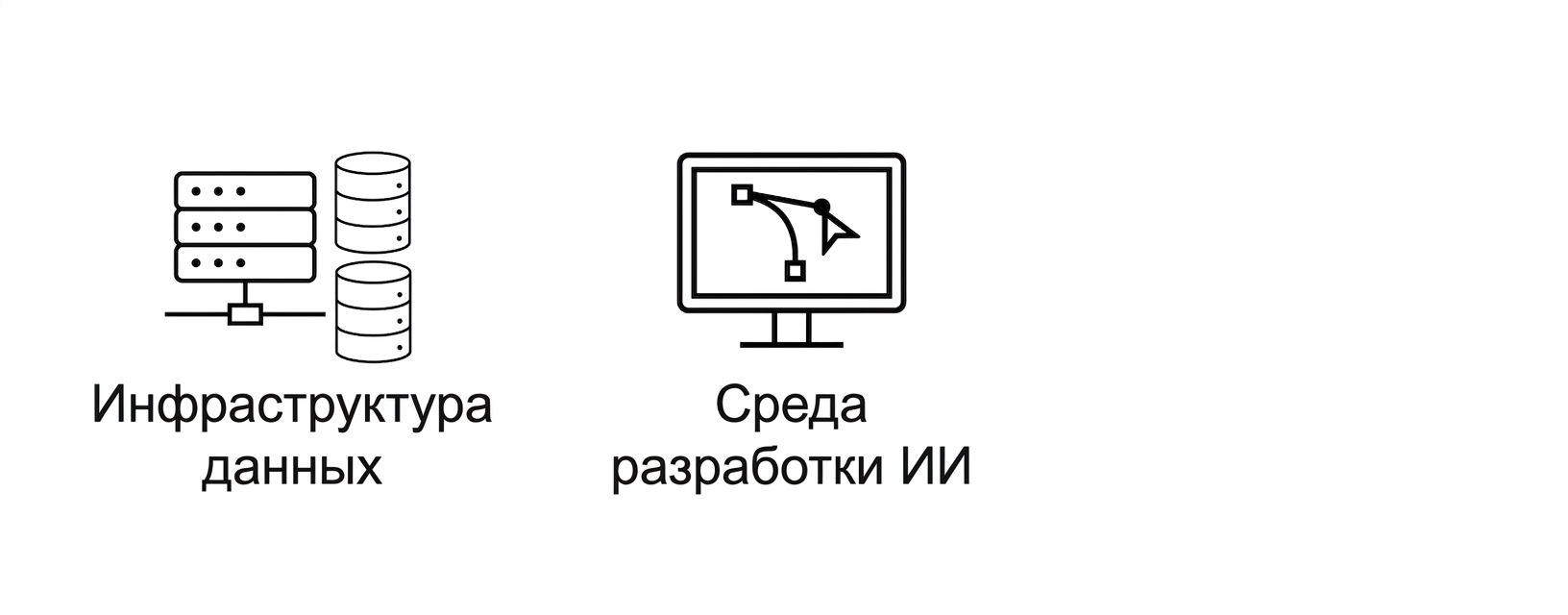 Среда разработки ИИ