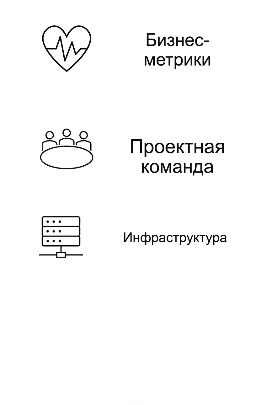 Инфраструктура.