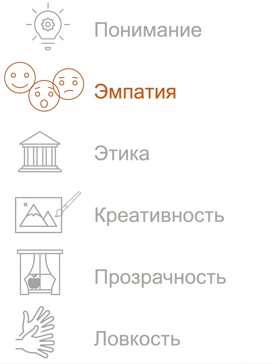 Выделено: Эмпатия.
