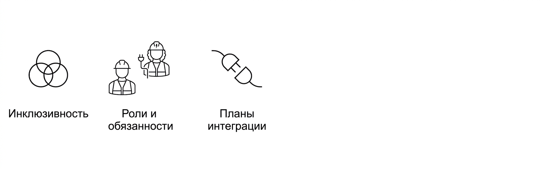 Планы интеграции.