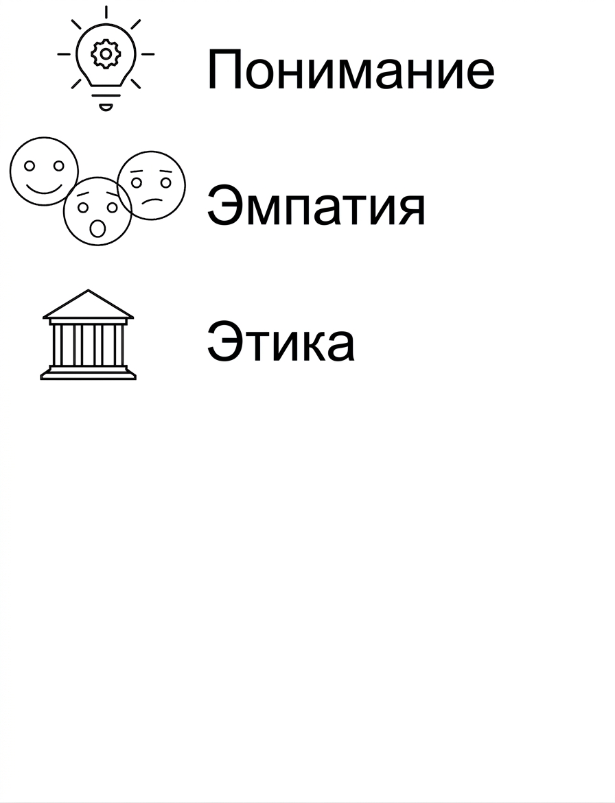 Понимание. Эмпатия. Этика.