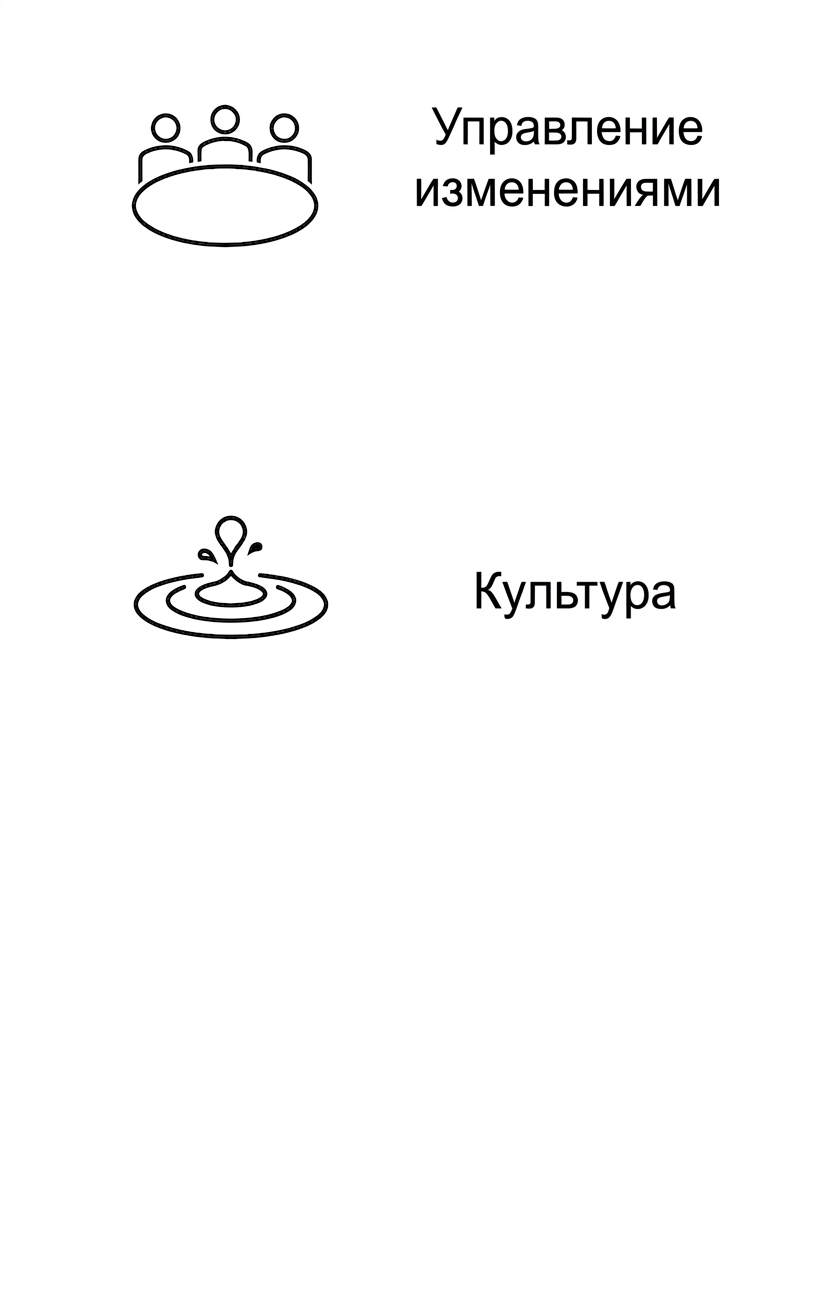 Культура.