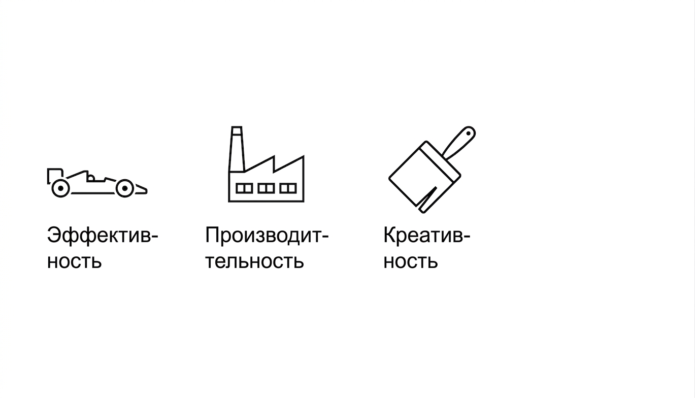 Эффективность. Производительность. Креативность.