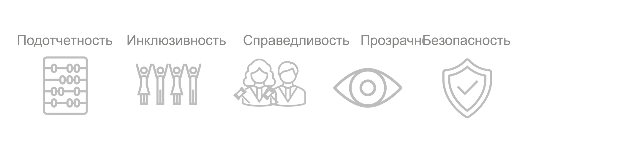 Щит с надписью «Security» — «Безопасность».