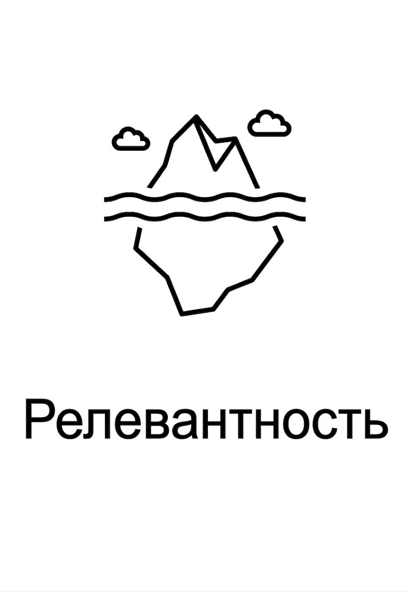 Релевантность.