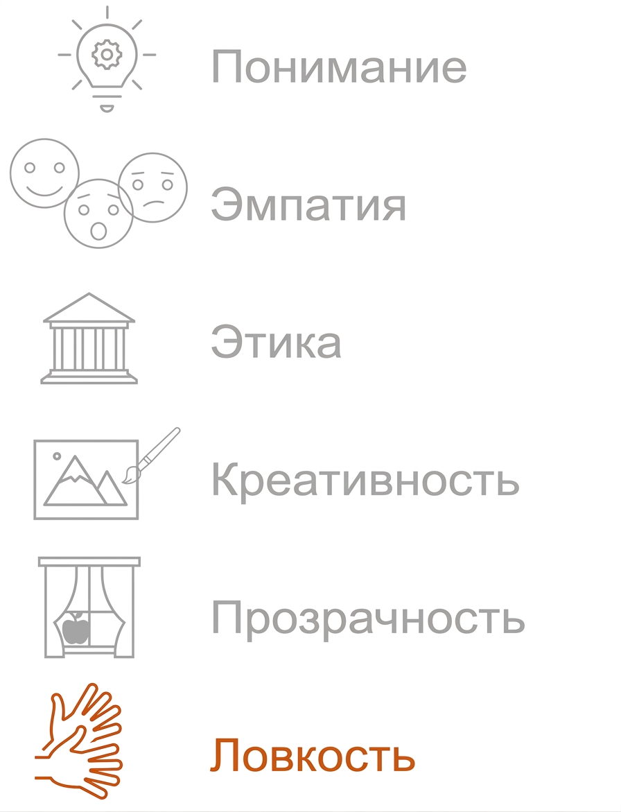 Выделено: Ловкость.