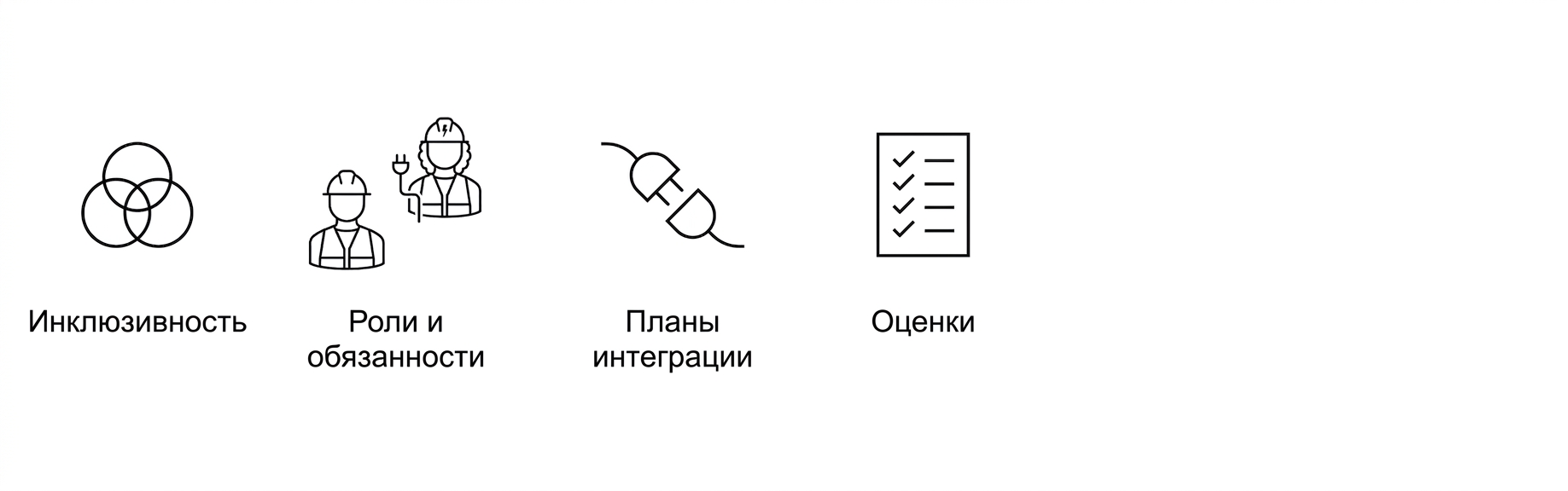 Оценка.