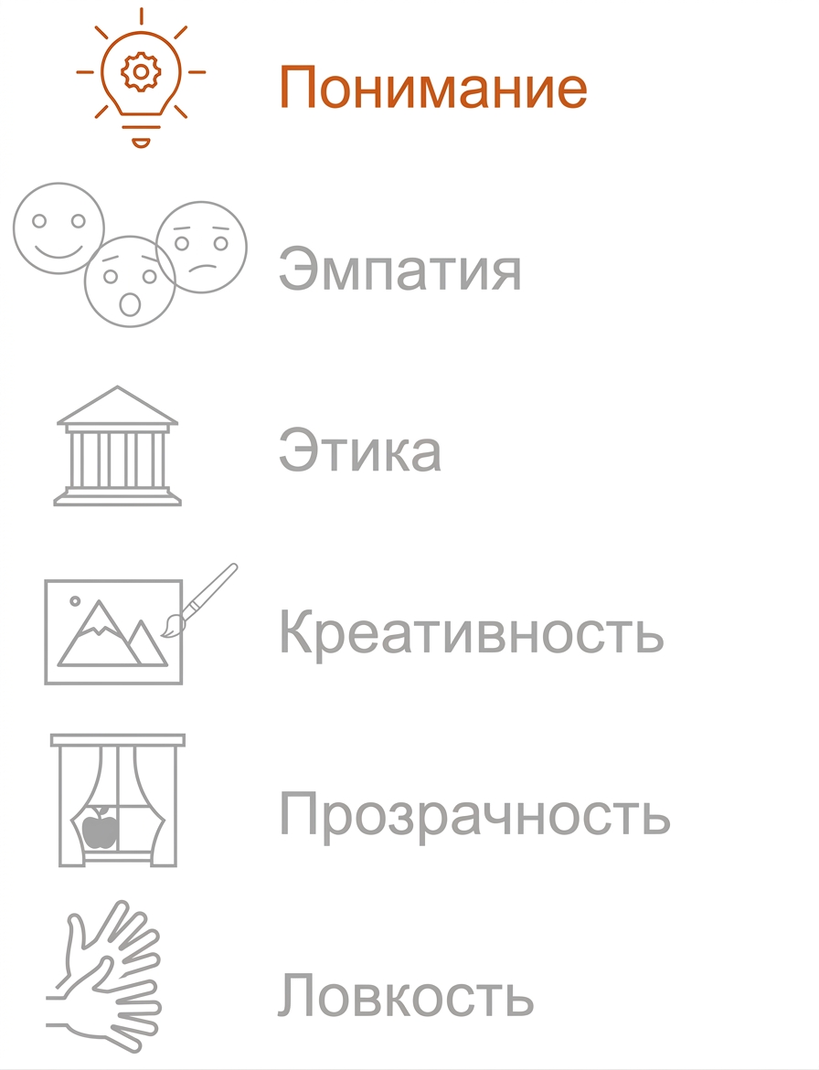 Выделено: Понимание.