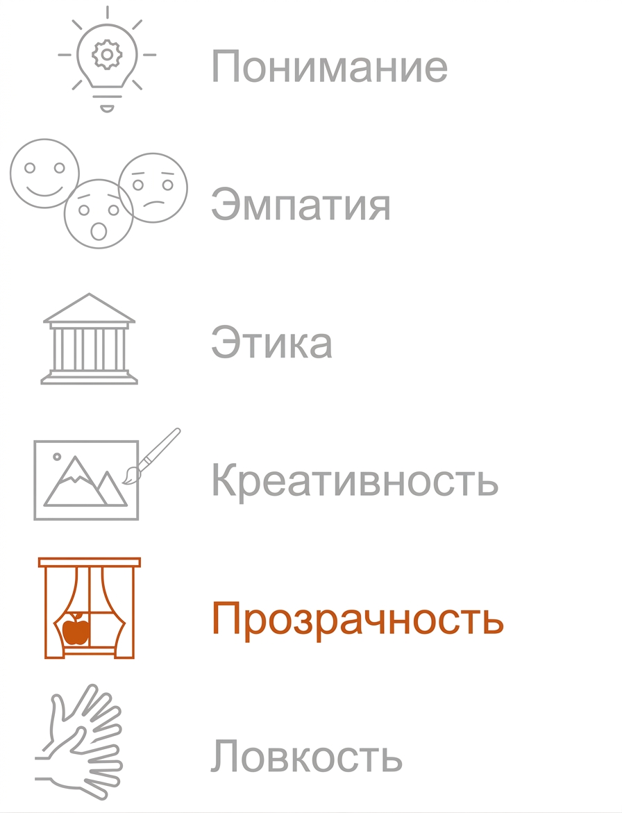 Выделено: Прозрачность.