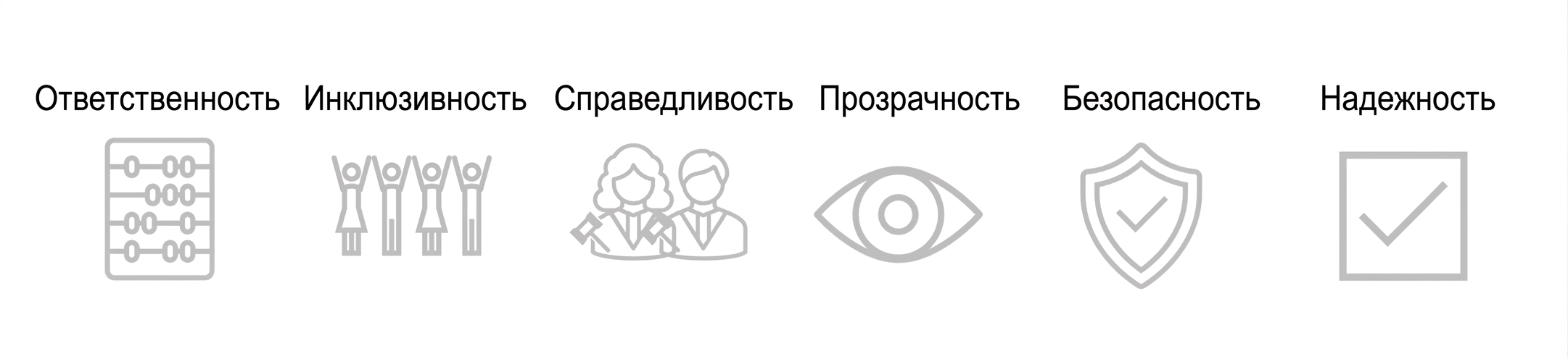 Отмеченный флажок с надписью «Reliability» — «Надёжность».
