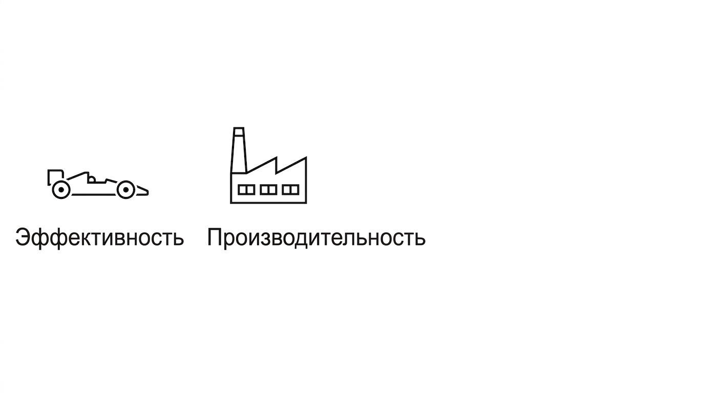 Эффективность. Производительность.