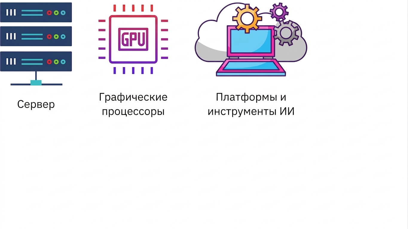 Платформы и инструменты ИИ