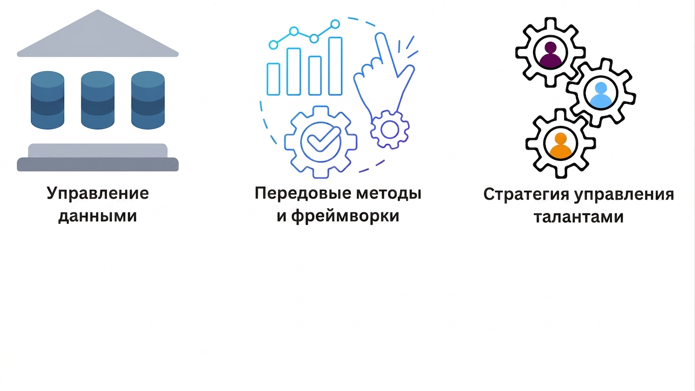 Стратегия привлечения талантов